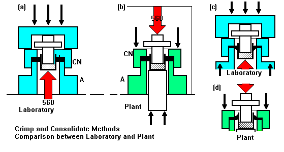 Crimpers compared diagram (8039 bytes)