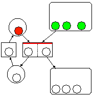 Demo Petri Net diagram. PetriMono.gif